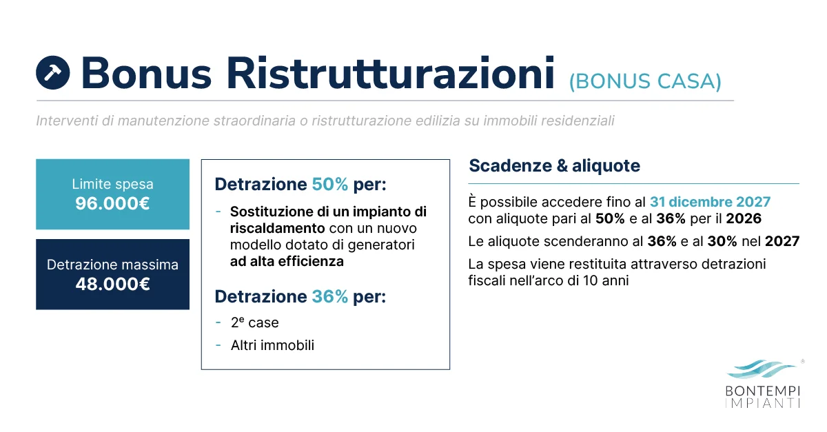 Bonus ristrutturazioni - Bontempi Impianti