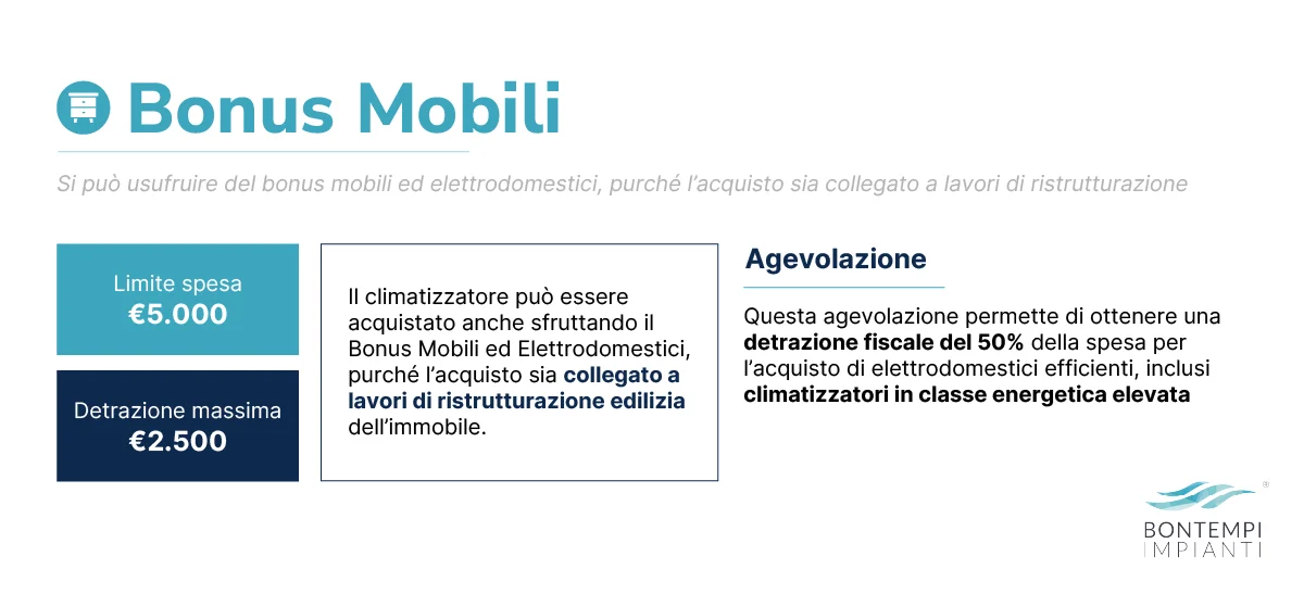 Bonus climatizzatori 2026: le agevolazioni disponibili - Bonus mobili - Bontempi Impianti