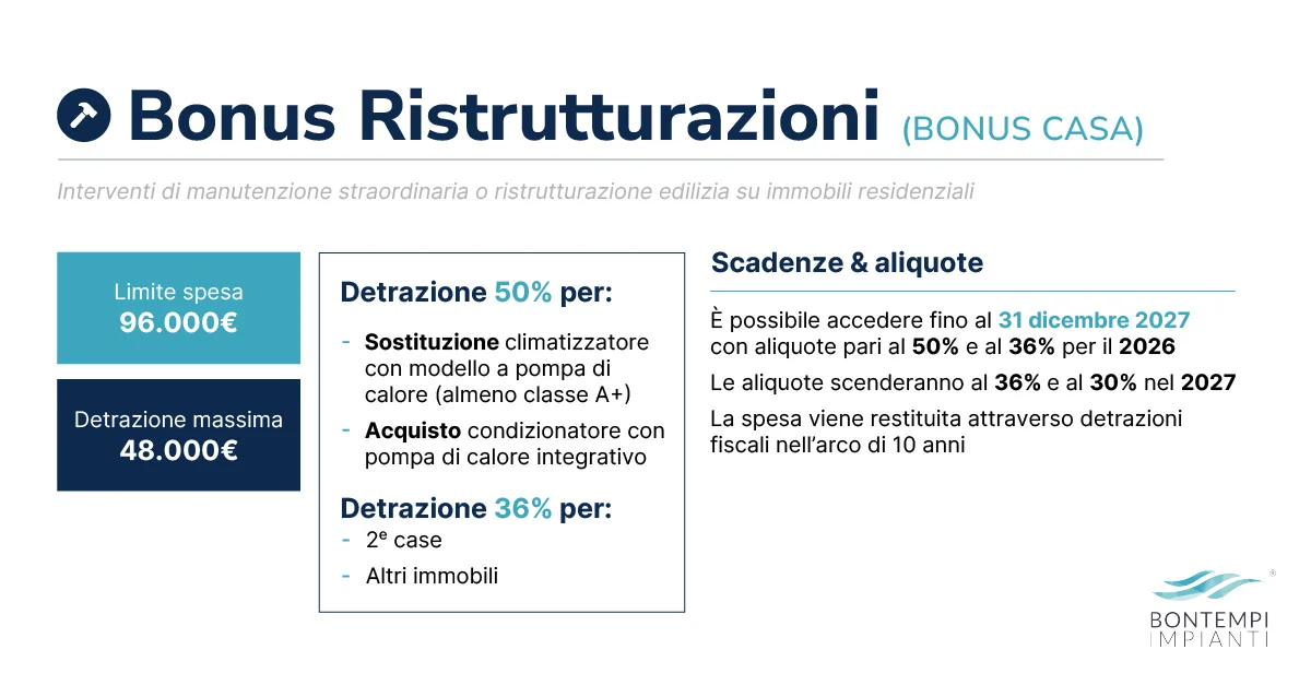 Bonus climatizzatori 2026: le agevolazioni disponibili - Bonus ristrutturazioni (Bonus Casa) - Bontempi Impianti