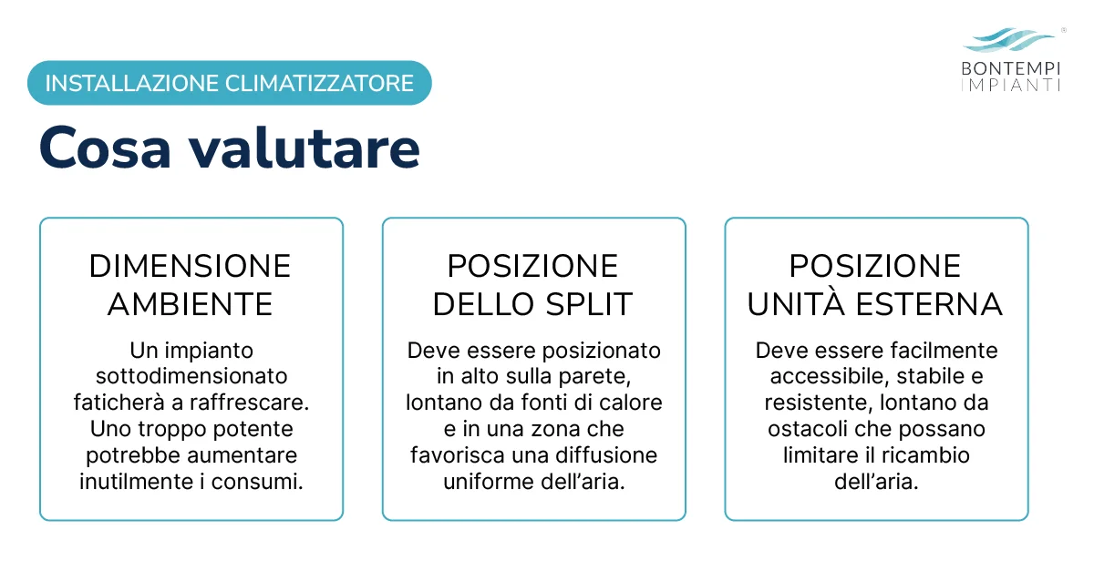 Installazione climatizzatore: cosa valutare - Bontempi Impianti