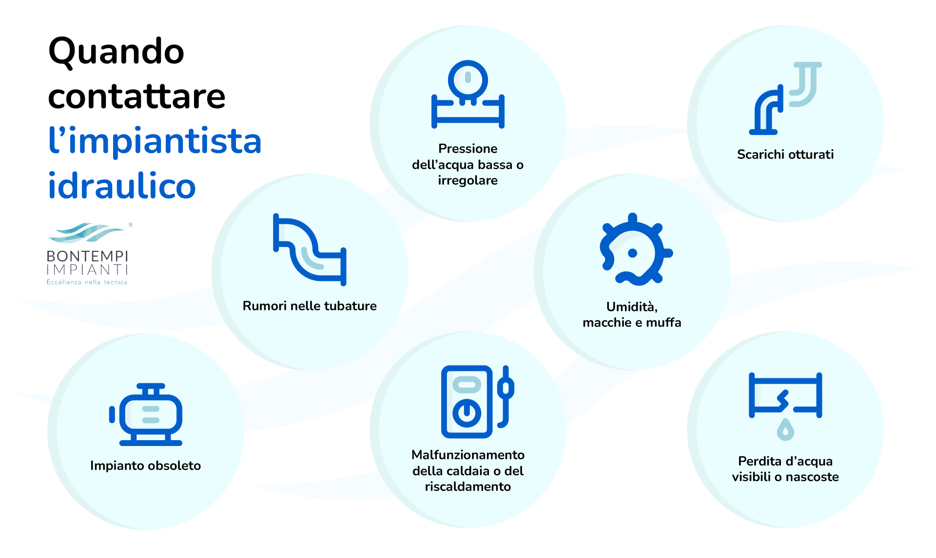 Impiantista idraulico - Quando contattare l'impiantista idraulico - Bontempi Impianti Impiantista idraulico - Quando contattare l'impiantista idraulico - Bontempi Impianti
